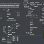 Max MSP Jitter Process for a wearable sensor art piece