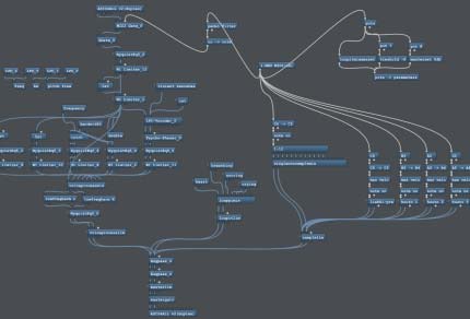 Sound Design Programming